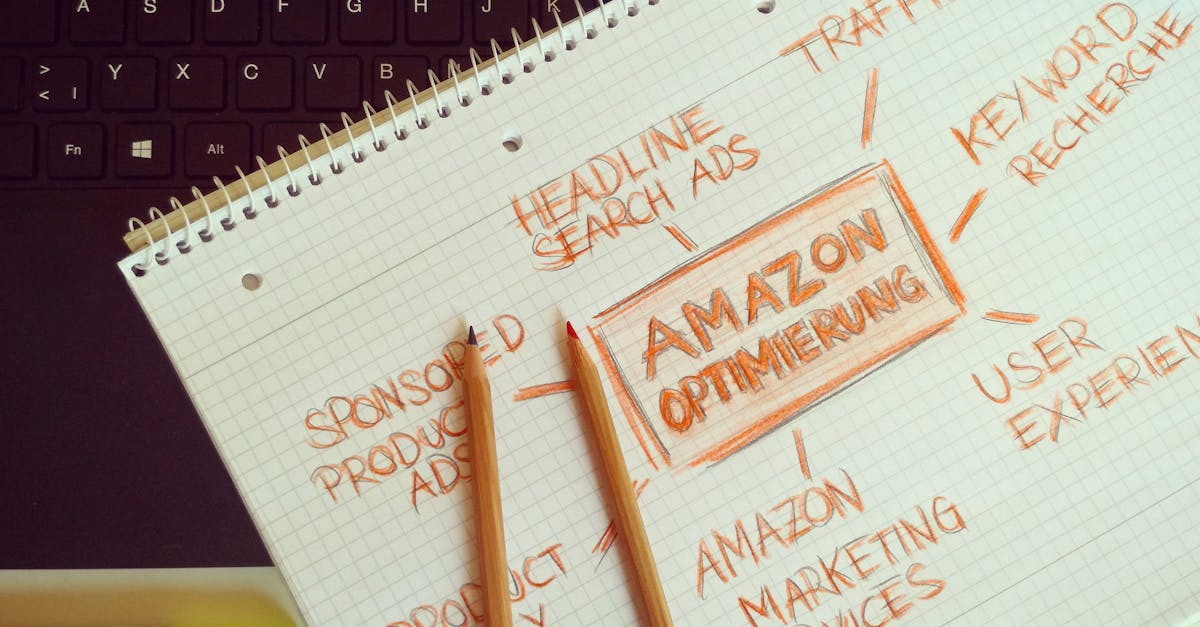 How to Write Compelling Amazon Reviews That Drive Sales